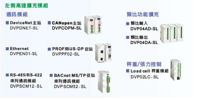 DVP-SV2系列：高功能薄型主機，全球較完整的薄型PLC3.jpg