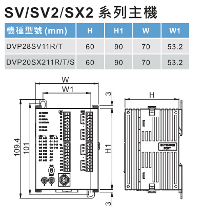 DVP-SV2系列：高功能薄型主機，全球較完整的薄型PLC4.jpg